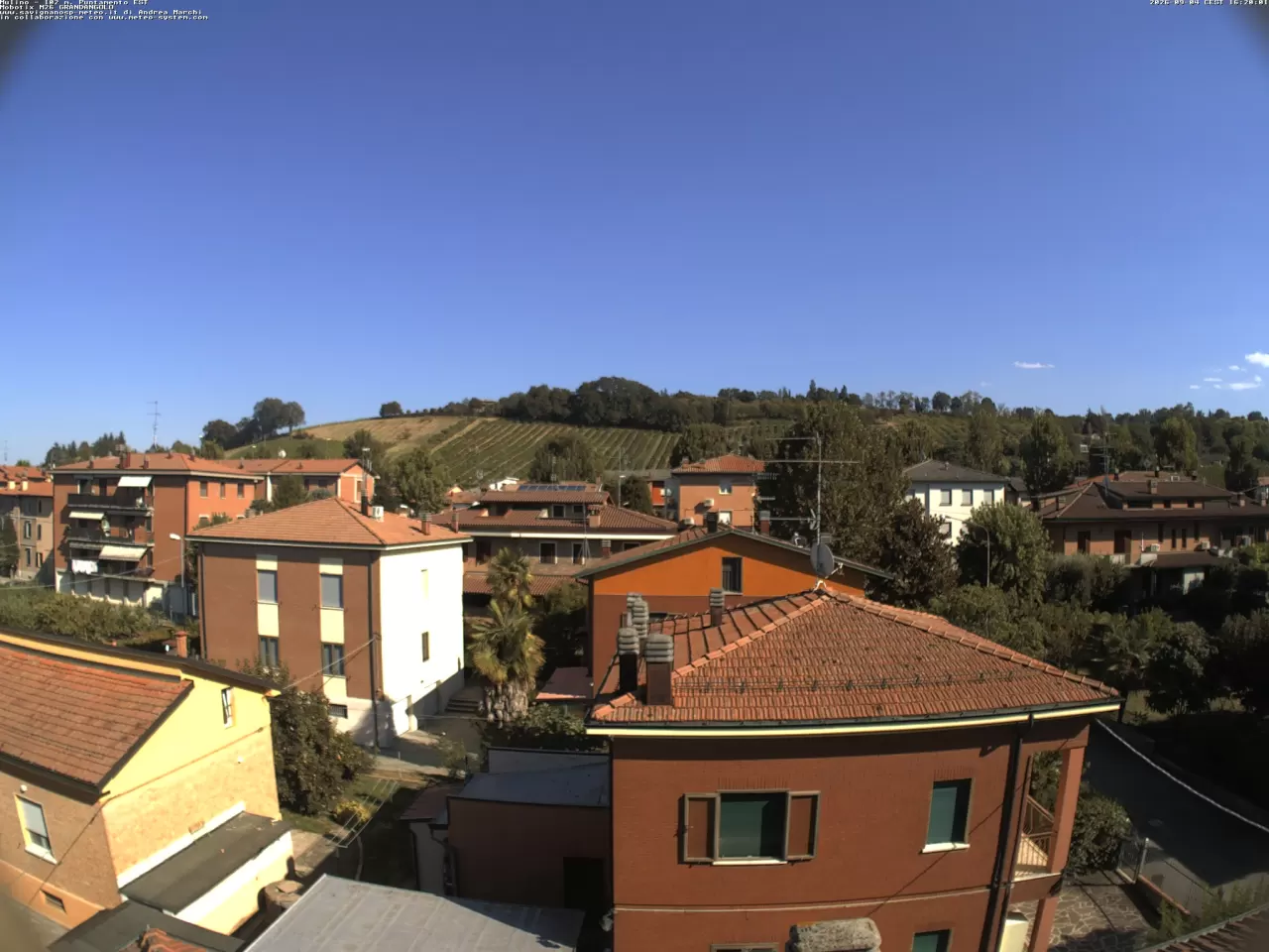 Savignano sul Panaro