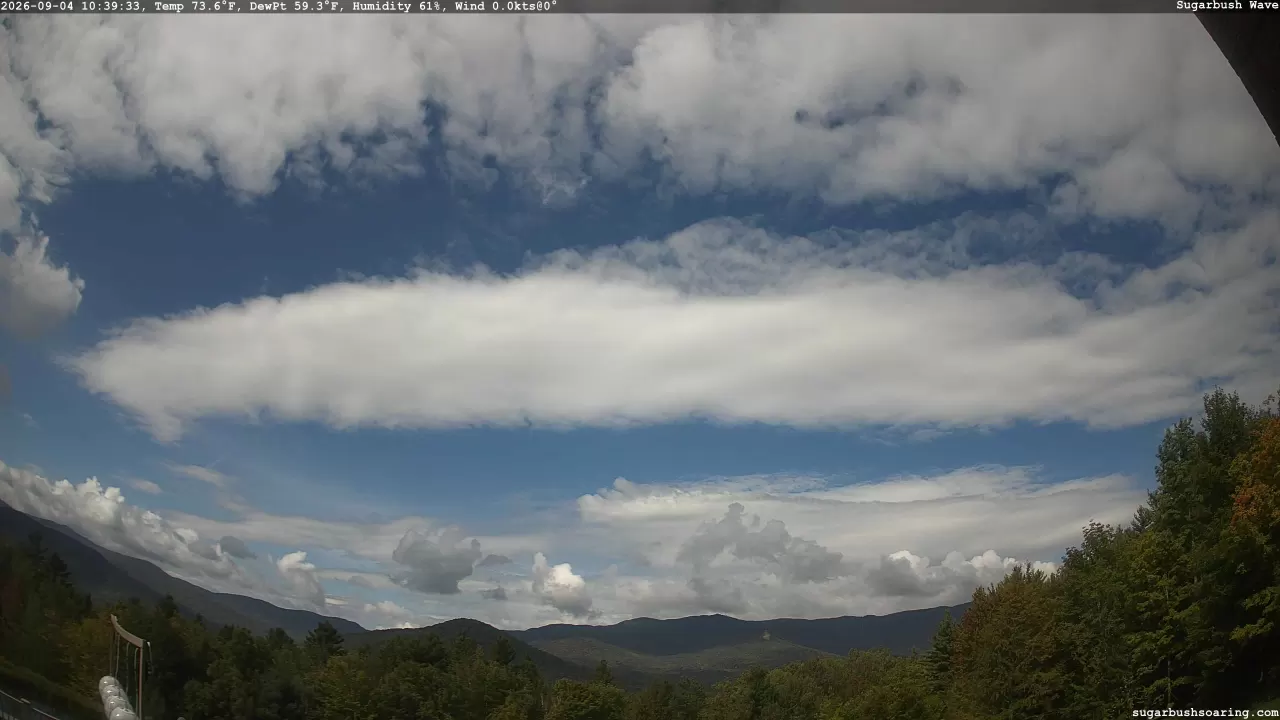 Lincoln Peak - Mount Abraham - Mount Ellen