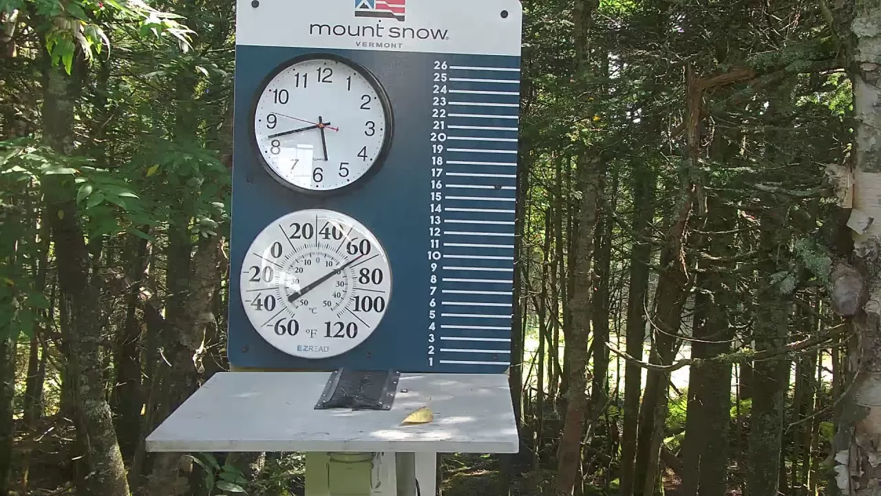 Mount Snow