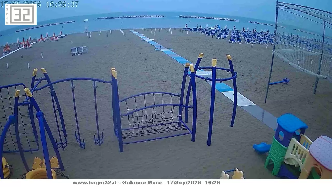 Mare Adriatico
