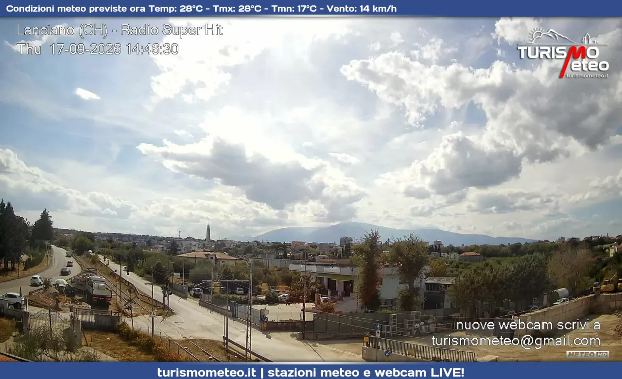 Fara San Martino