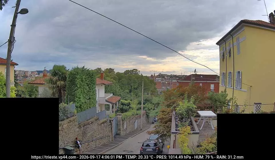 Via dei Porta