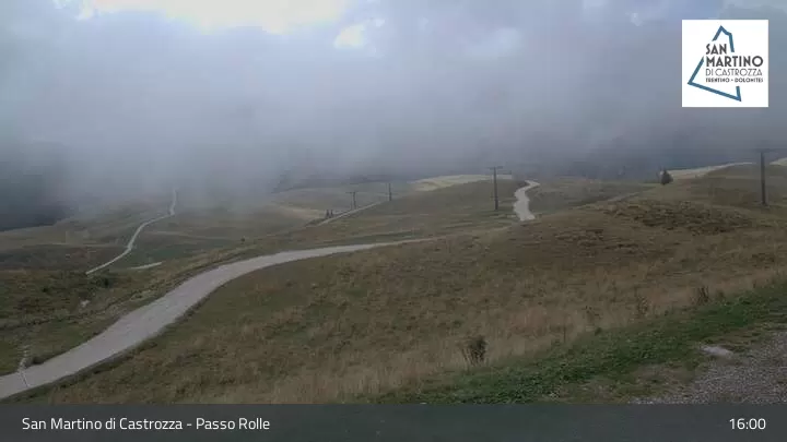 Passo Rolle