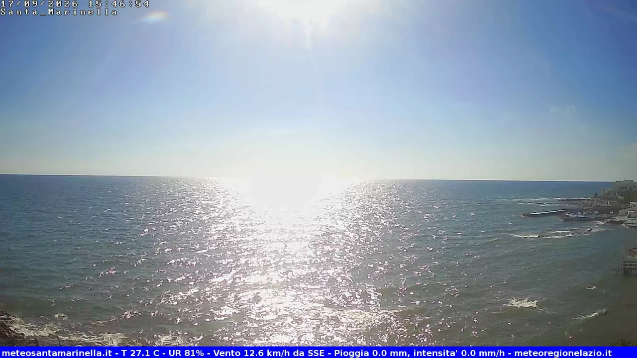 Tyrrhenian Sea