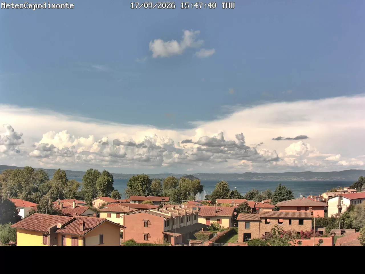 Capodimonte