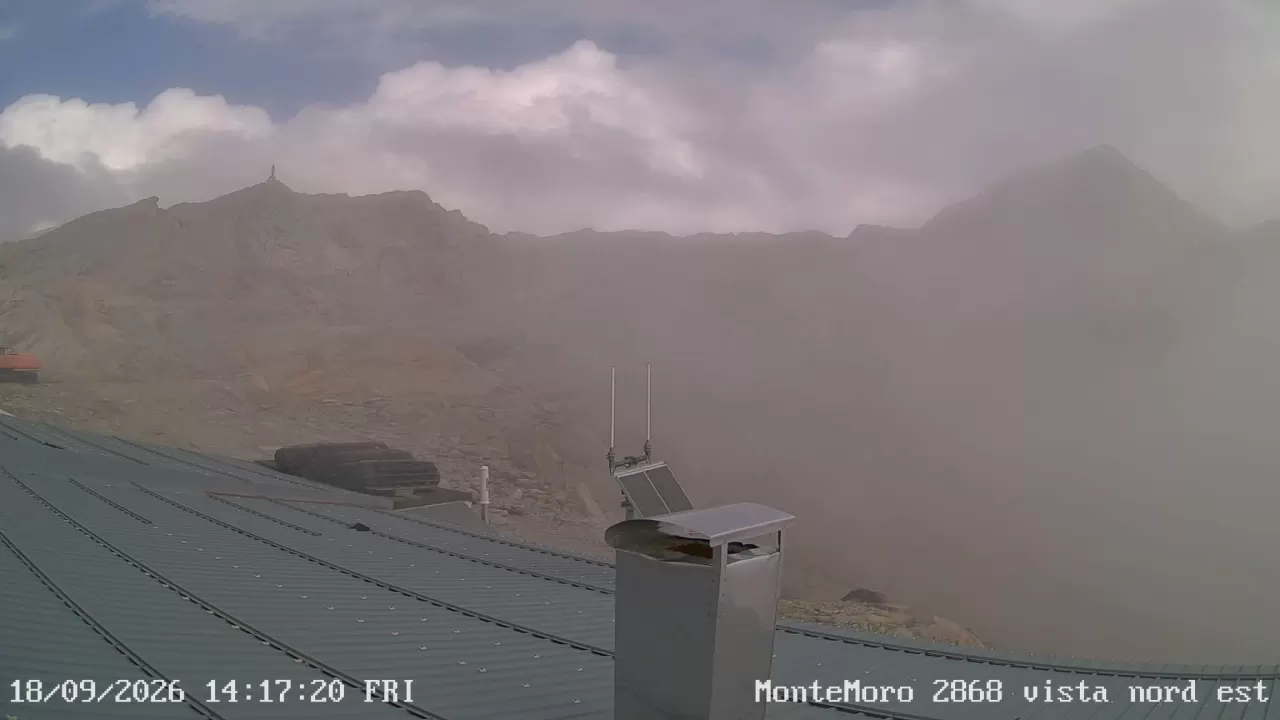 Passo Monte Moro