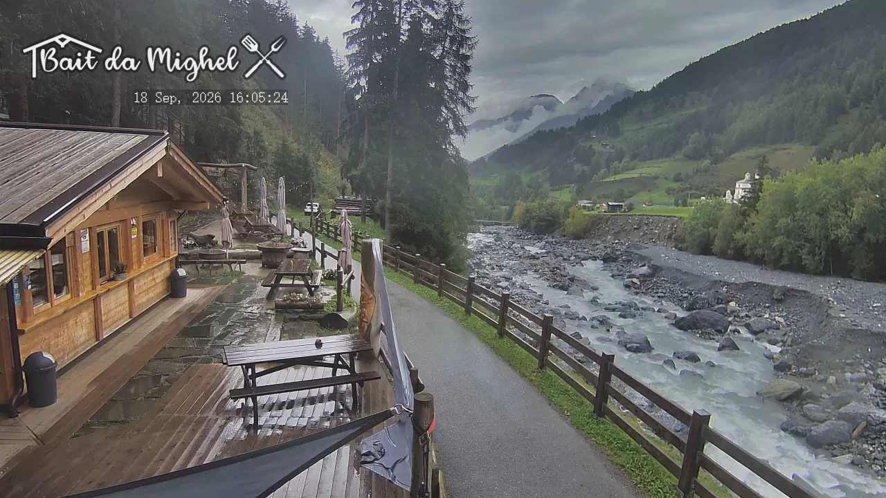 Webcam - Uzza, Bait de Mighel