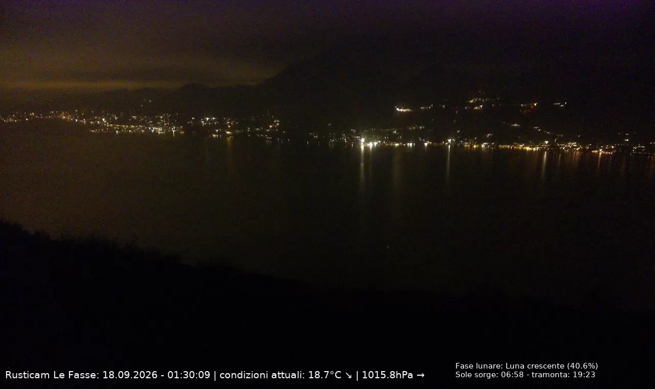 Brenzone sul Garda
