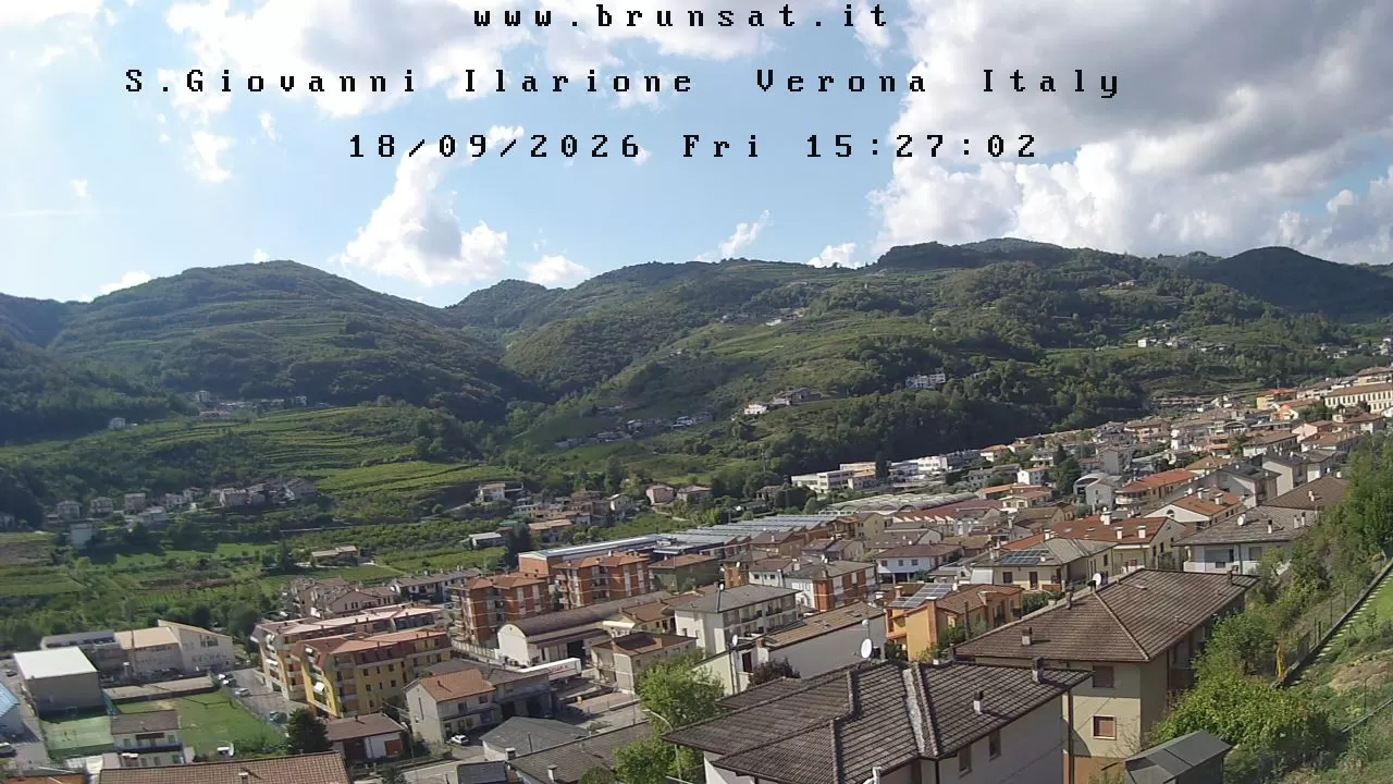 Via Risorgimento