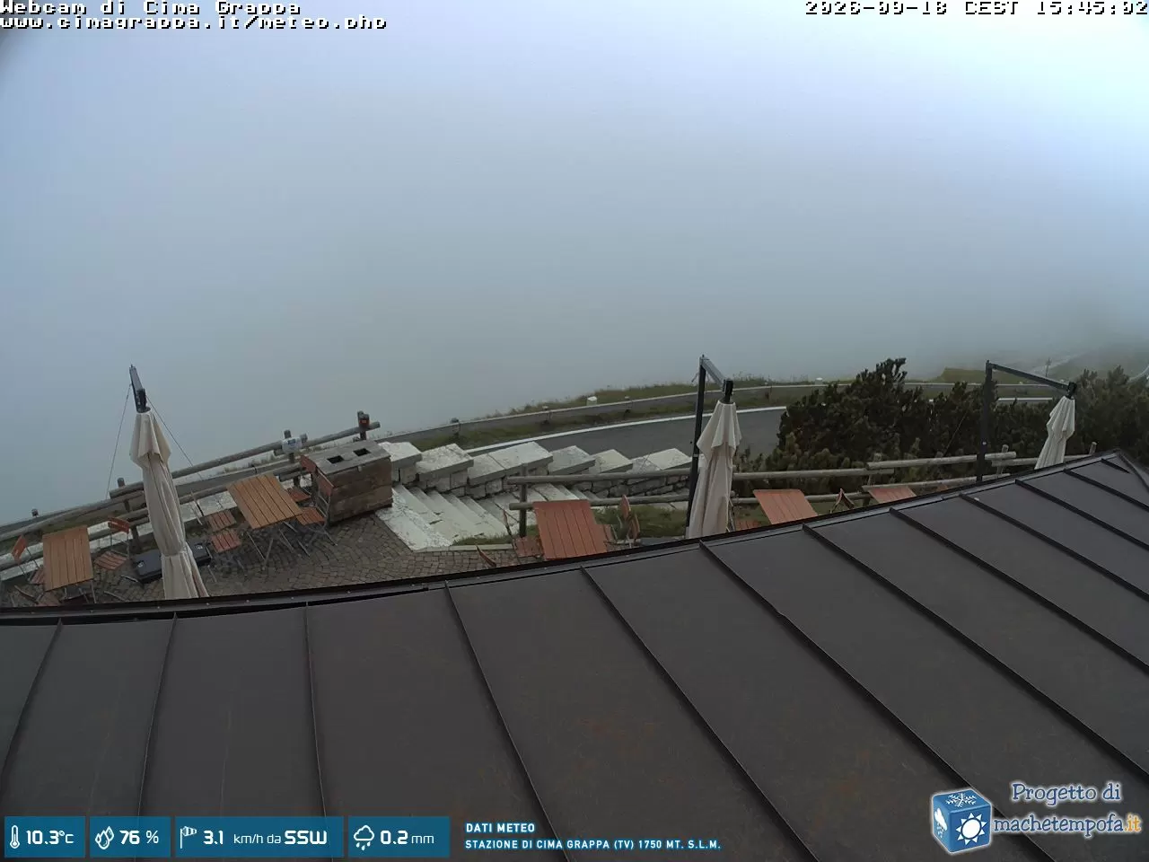 Sacrario Militare del Monte Grappa