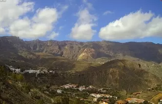 San Bartolome de Tirajana