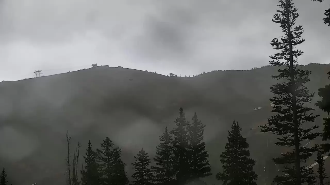 Little Cloud Webcam