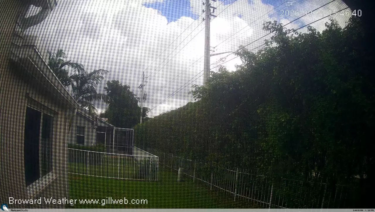 The Weston Weather Cam