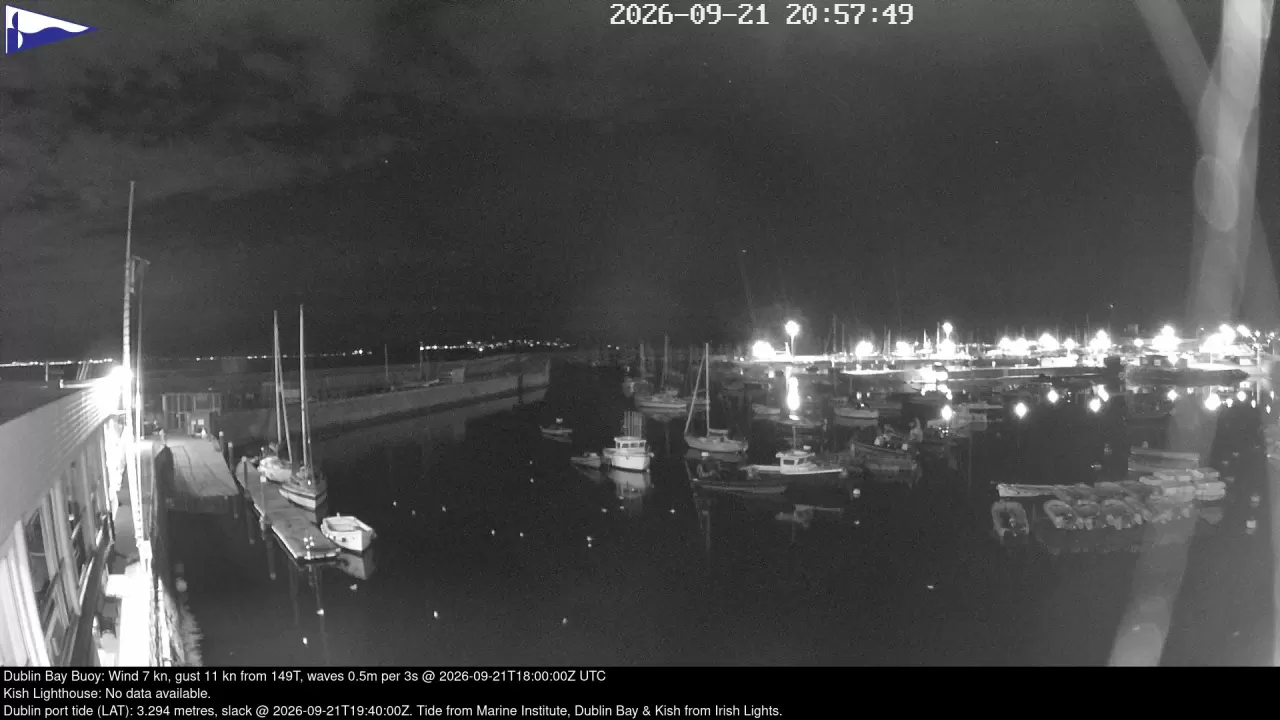 Dun Laoghaire Harbour