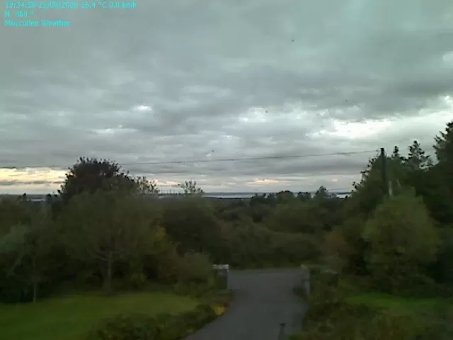 Weather Cam