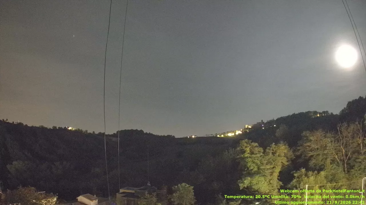 Webcam