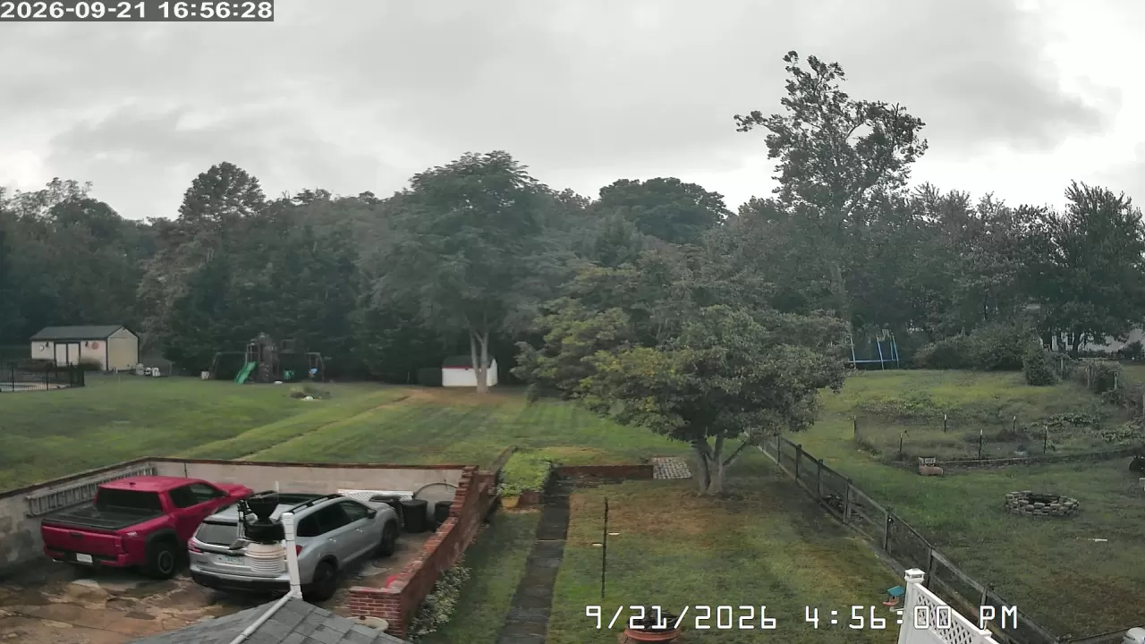 NW Camera