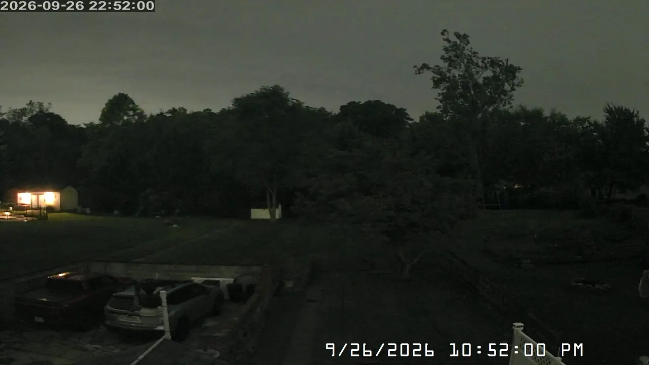 NW Camera