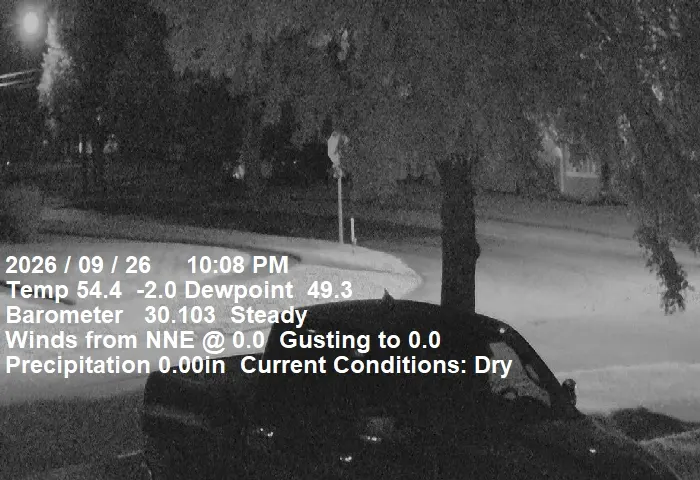 Weather Cam