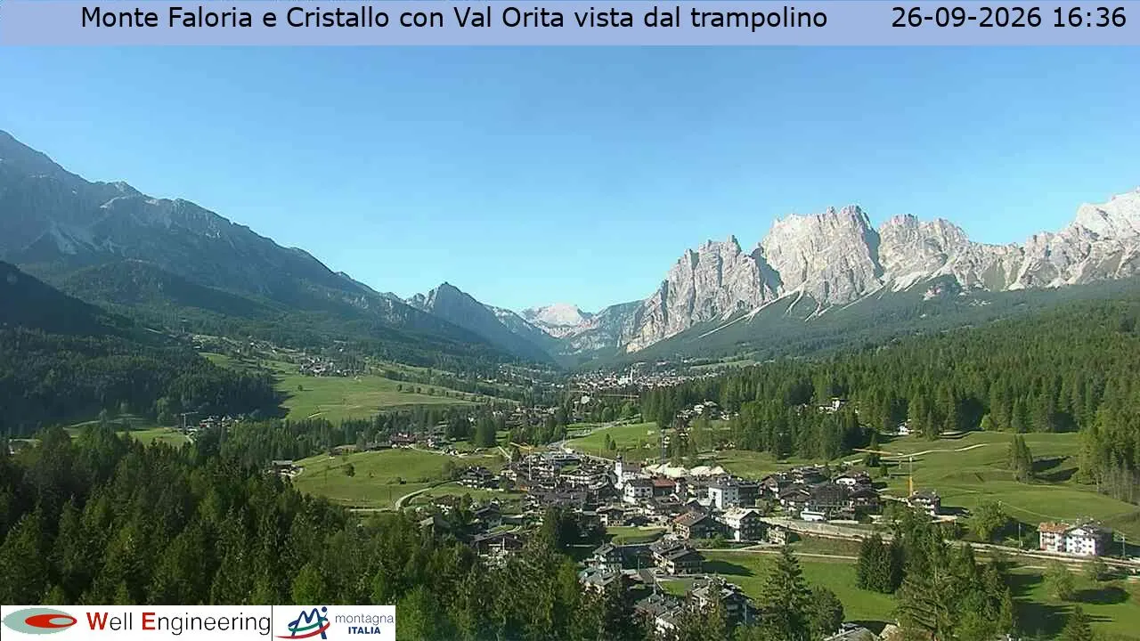 Italian Olympic Ski Jump
