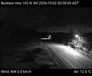 Bucklaw Webcam