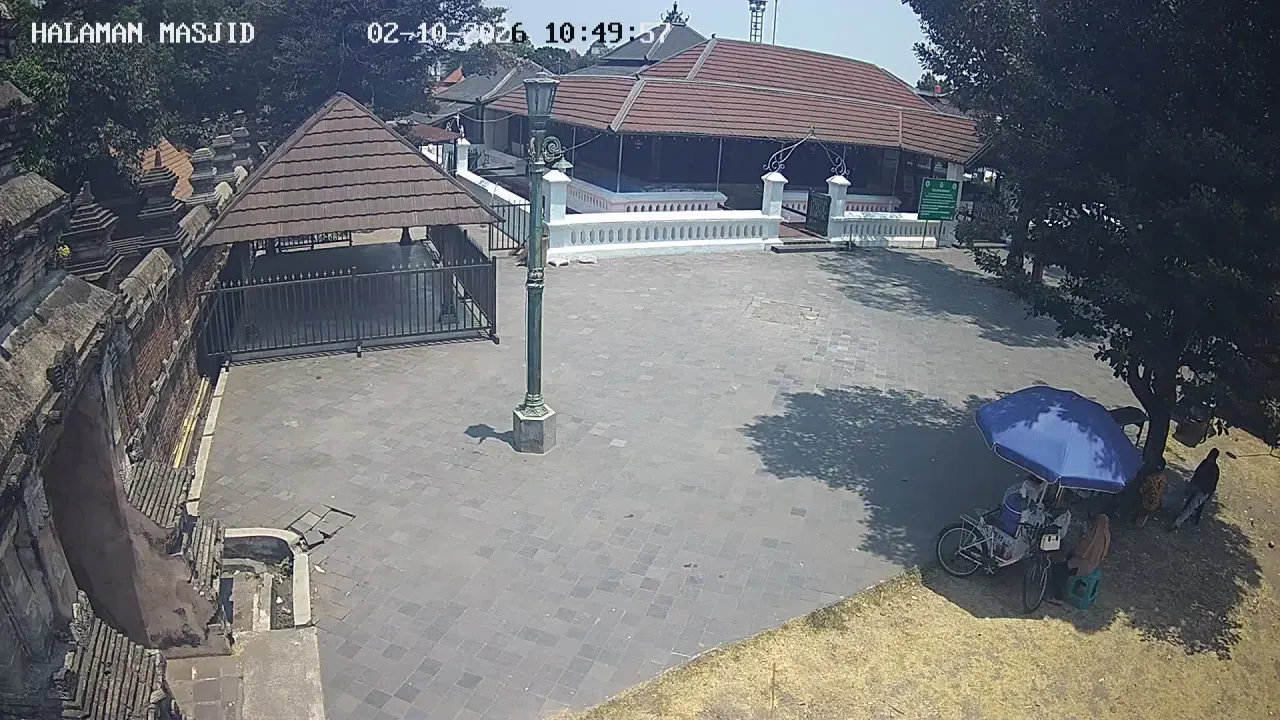 CCTV