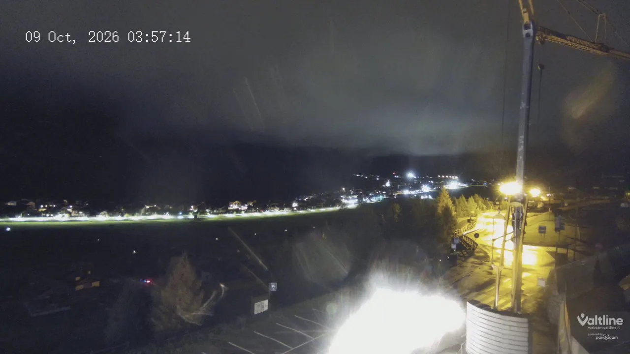 Webcam - Panorama
