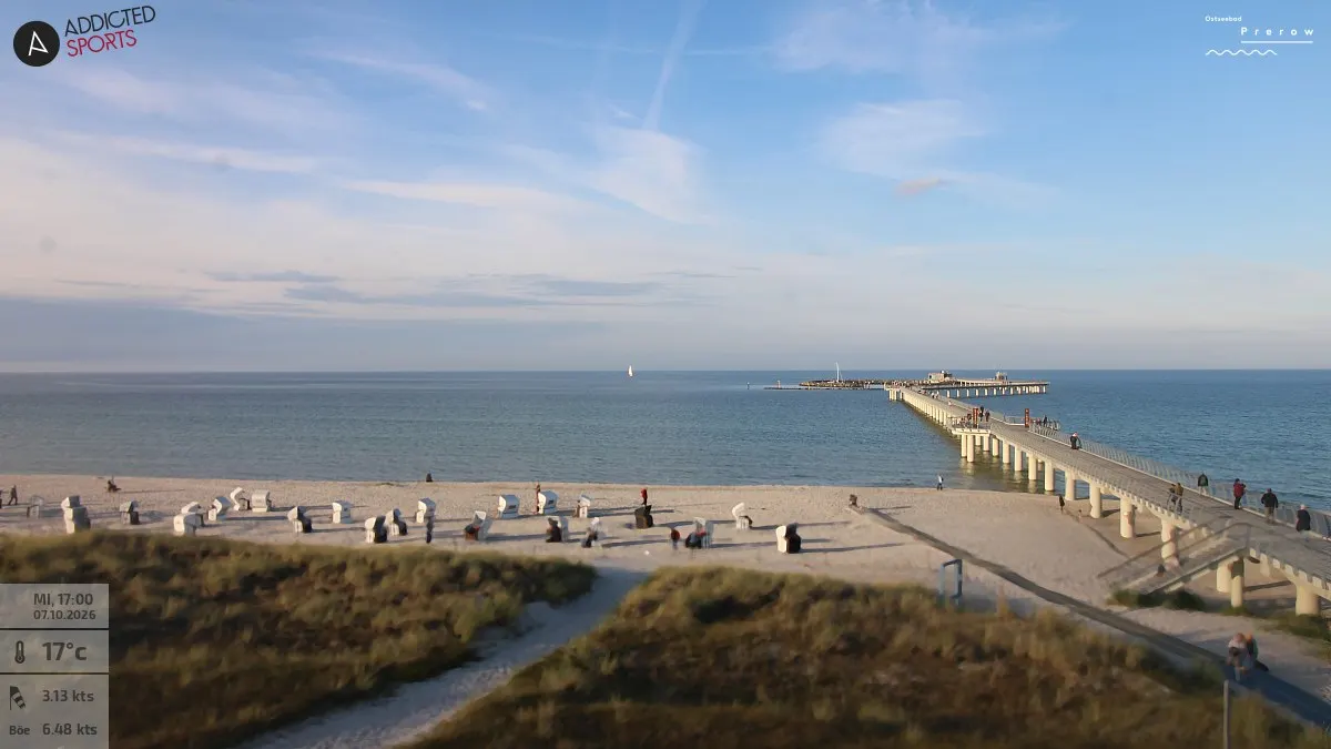 Blick Zur Seebrücke & Dem Neuen Hafen