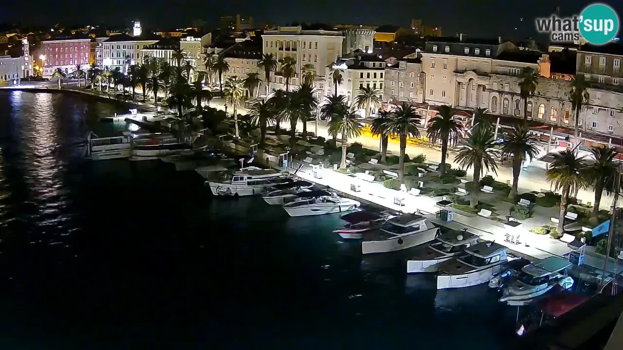 Webcam LIVE - Riva and Port