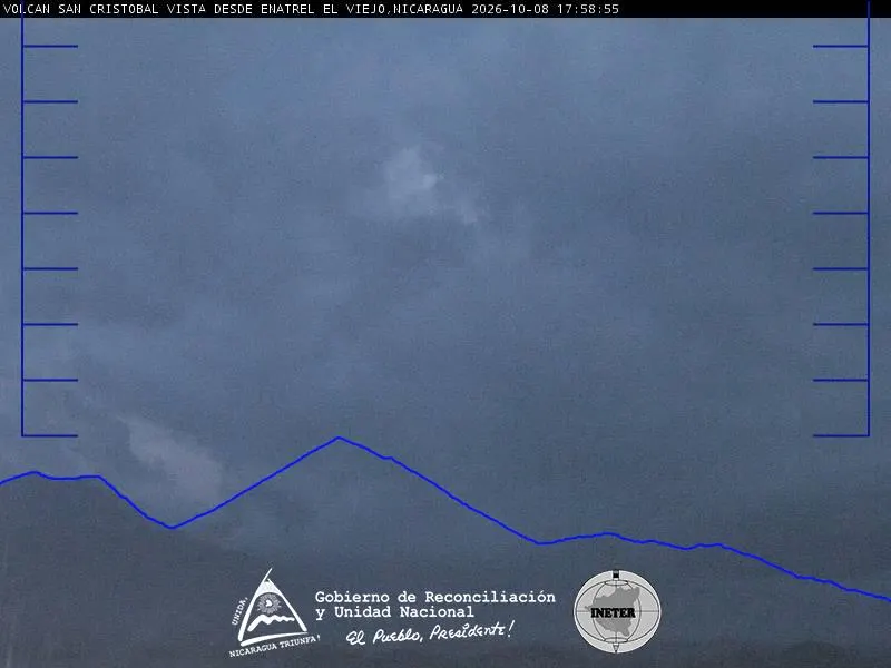 Volcan Telica