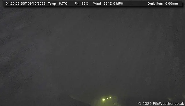Fife Weather Webcam Lochgelly Fife