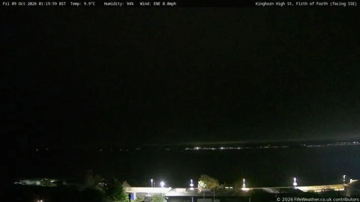 Kinghorn