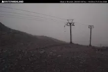 Webcam Summit